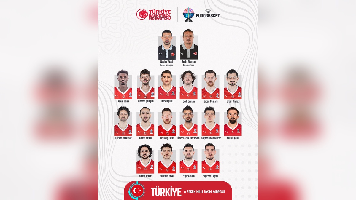 A Milli Basketbol Takımı'nın 2025 Avrupa Şampiyonası aday kadrosu açıklandı