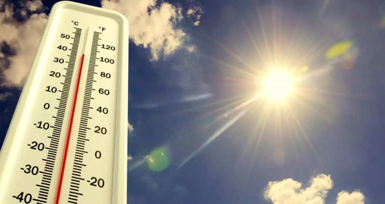 Hava Sicakliği Maraş