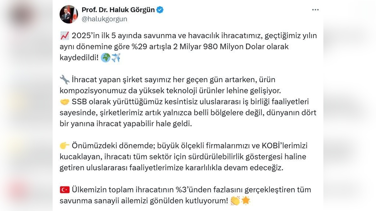 Savunma ve havacılık ihracatı 2 milyar 980 milyon dolara ulaştı