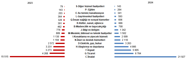 basliksiz2-1756279597-742-x750.png