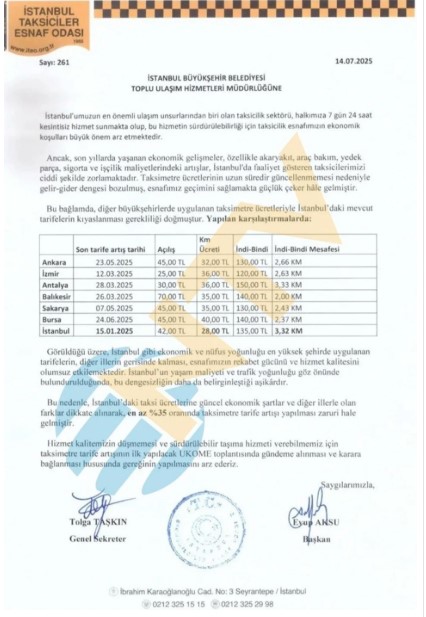 Ekran Görüntüsü 2025 07 15 094019