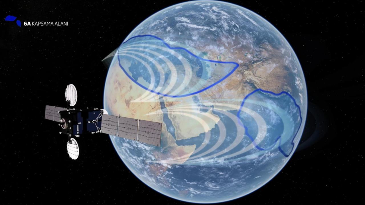 turksat-6a-2363650.jpg